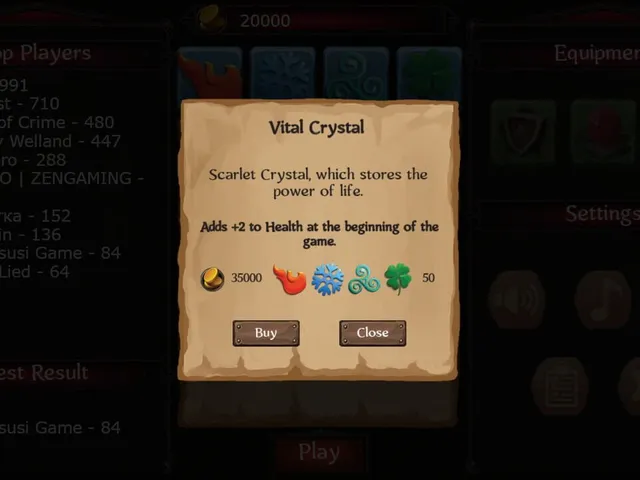 Fairyland: Guild
