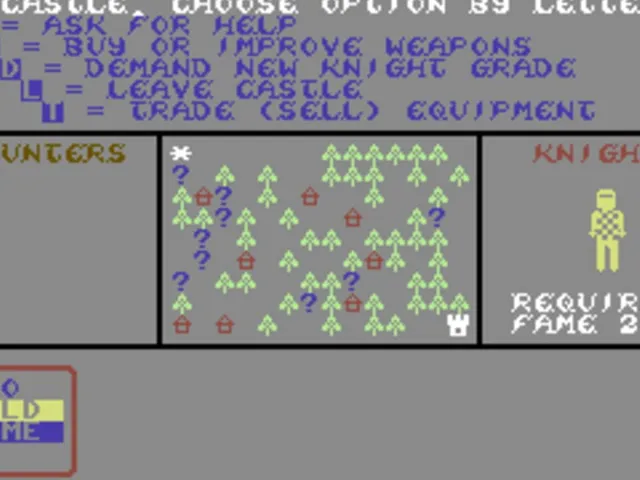 Fame Quest