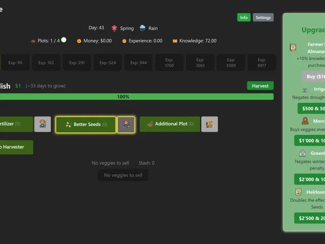 Farm Idle Game