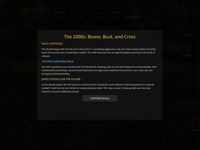 Federal Reserve Simulator