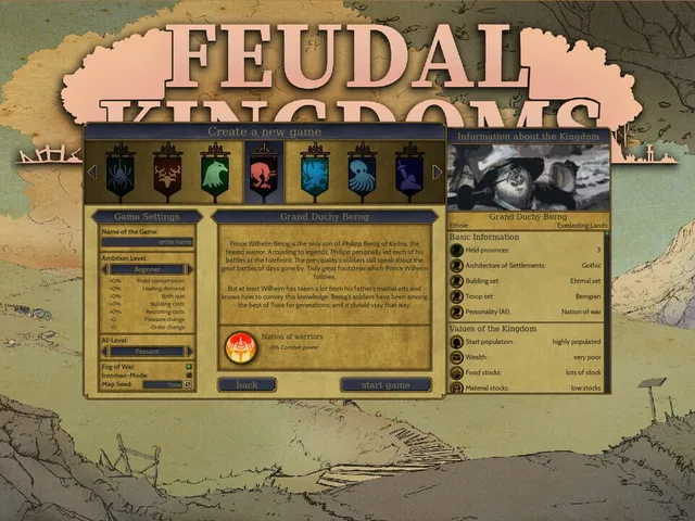 Feudal Kingdoms