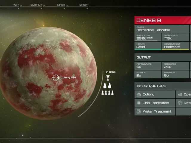 Final Vanguard