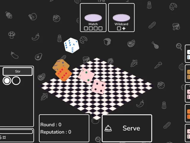 Finely Diced