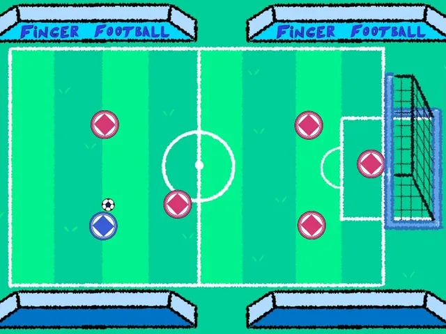 Finger Football: Goal in Two