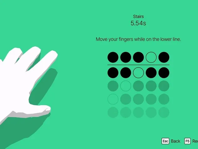 Fingerdance