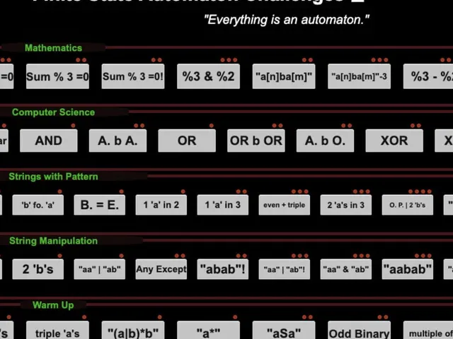 Finite State Automaton Challenges 2