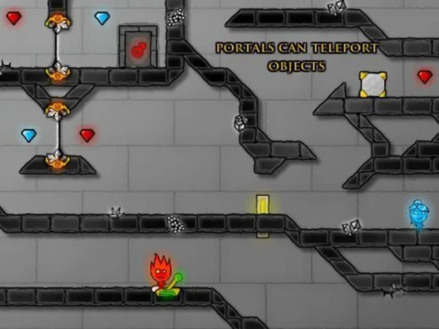 Fireboy and Watergirl 4: In The Crystal Temple