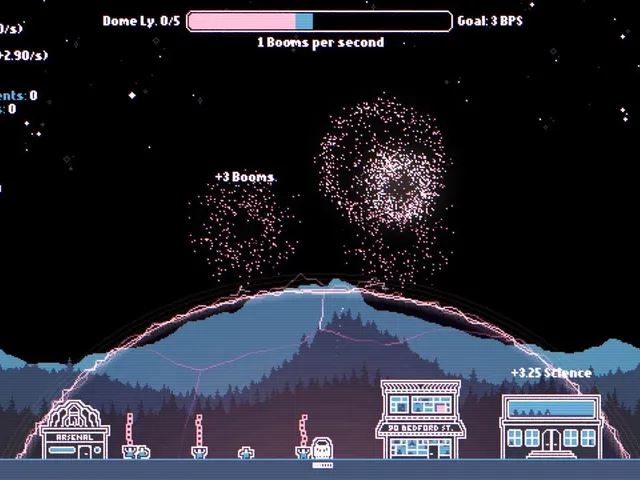 Fireworks Incremental