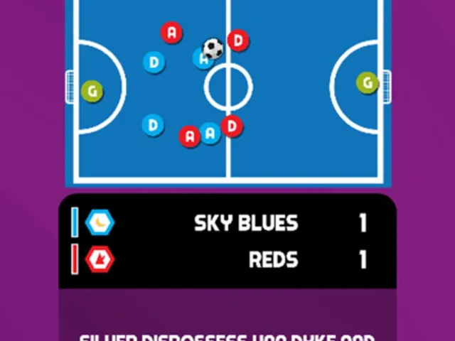 Five A Side Football 2023