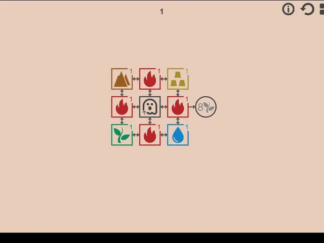 Five Elements: Ghosts Delivery