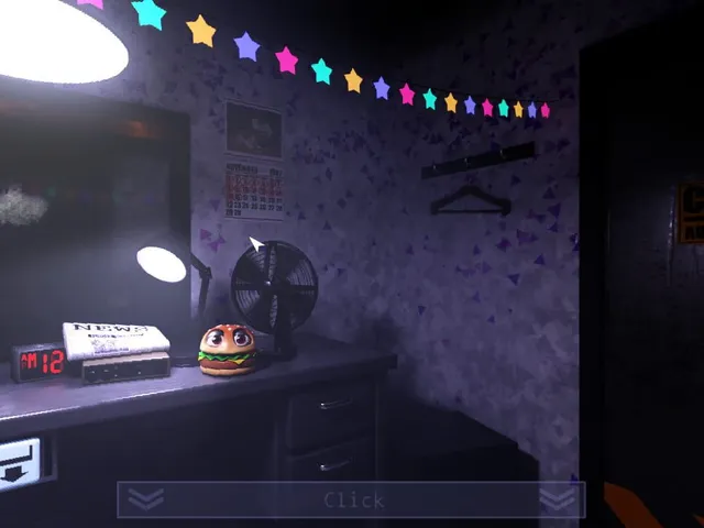 Five Nights at Candy's Remastered