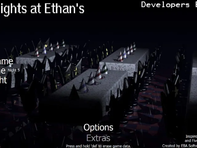 Five Nights at Ethans