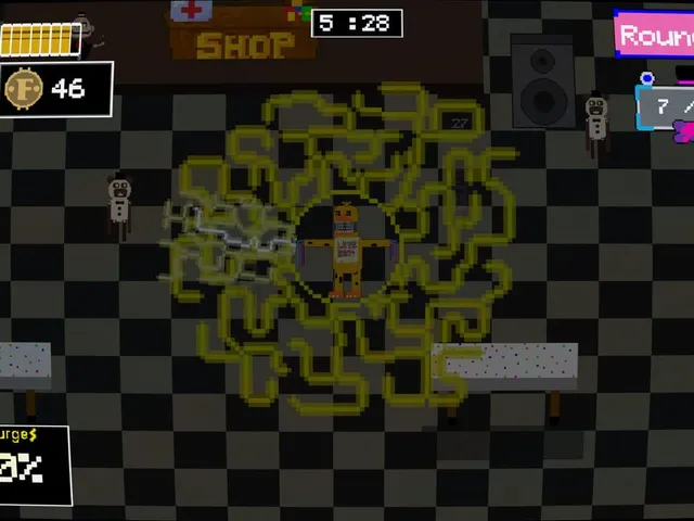 Five Nights at Freddy's: Backlogged