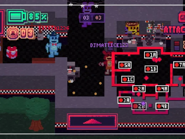 Five Nights at Freddy's Stars