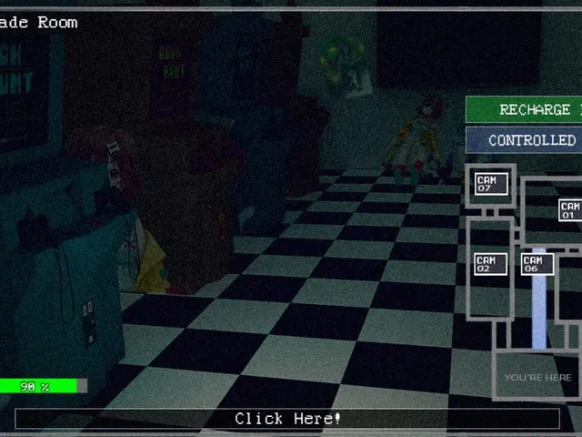 Five Nights at Hololive
