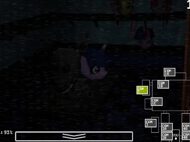 Five Nights at Pinkie's