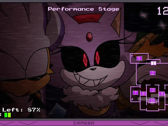 Five Nights at Sonic's: Solar Switchup