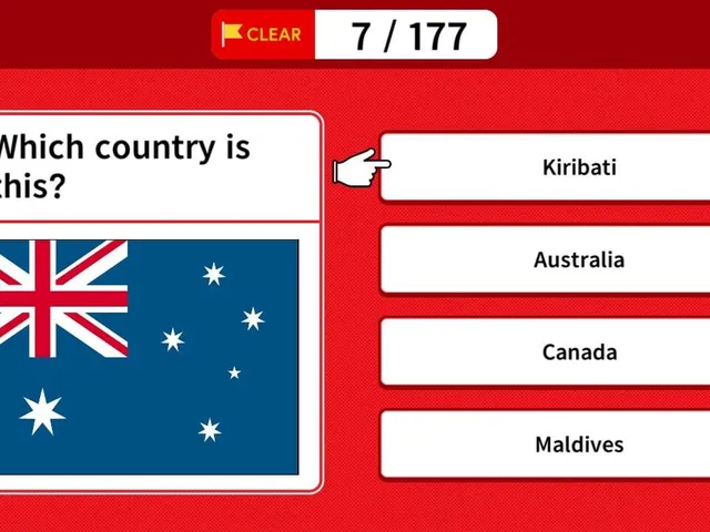 Flag Trivia Quiz: Four Choices!