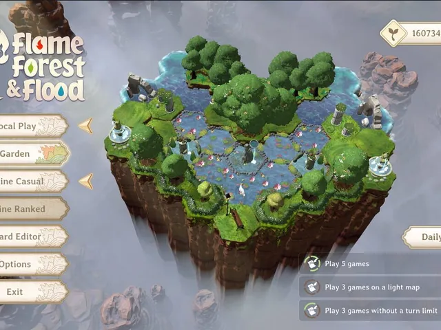 Flame, Forest & Flood