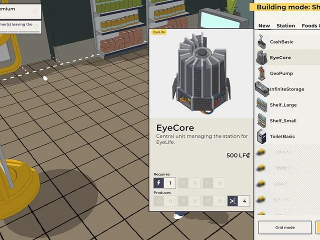 Flat Eye