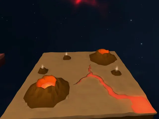 Flat Worlds