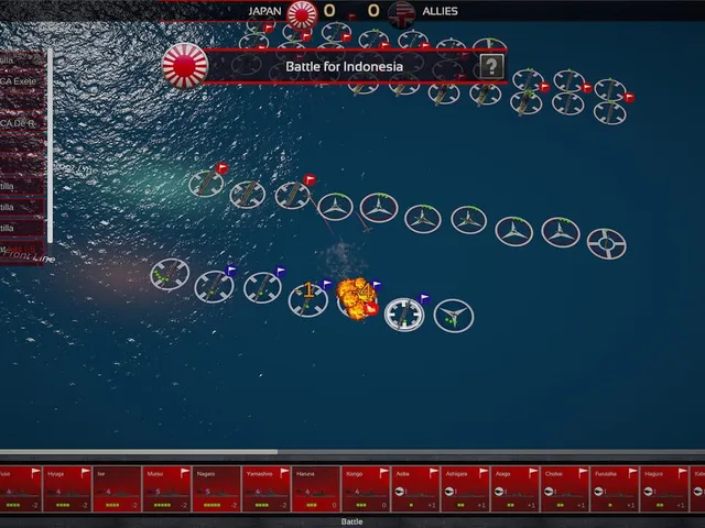 Fleet Commander: Pacific