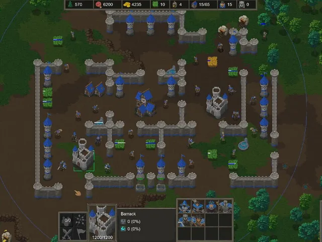 Flow of War