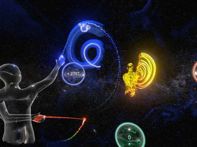 Flow Space