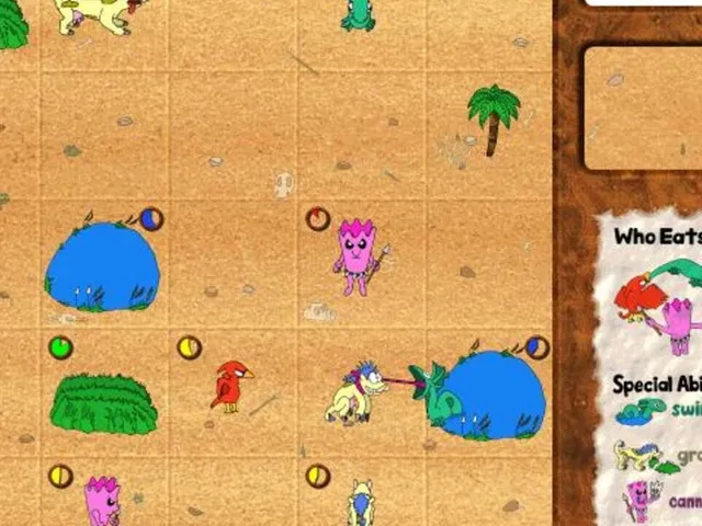 Food Chain