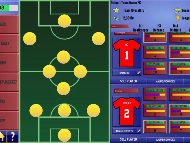 Football Academy Clicker