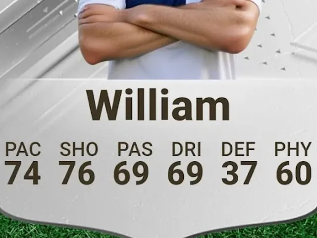 Football Career