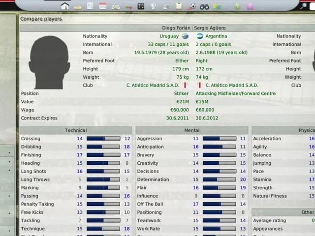 Football Manager 2008