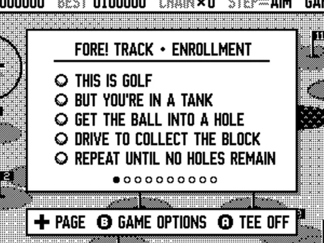 Fore! Track