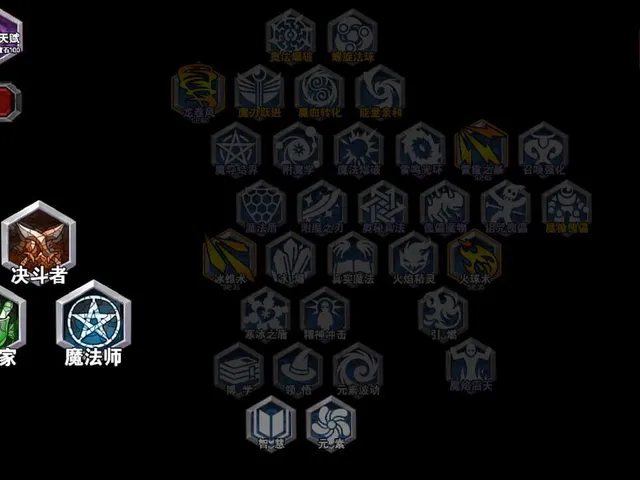 Forgotten Magic Tower