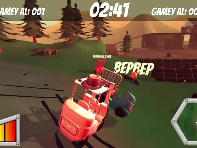 Forkdrift