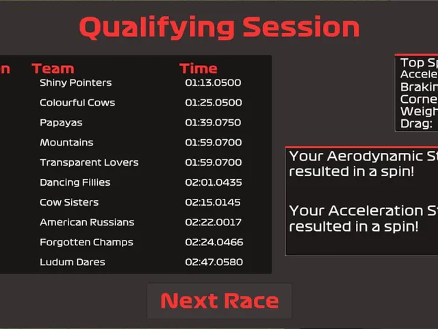 Formula Dare