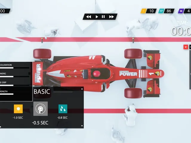 Formula Team