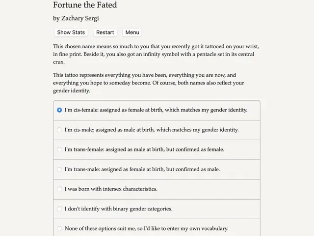 Fortune the Fated