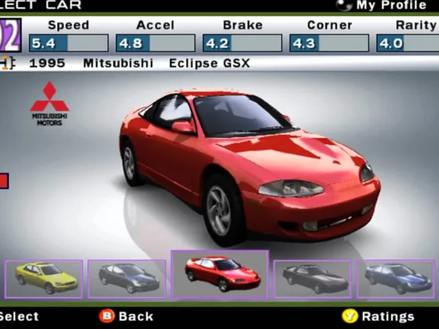 Forza Motorsport