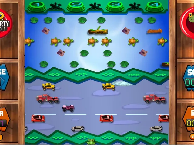 Froggerty Arcade