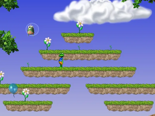 Froggy's Adventures