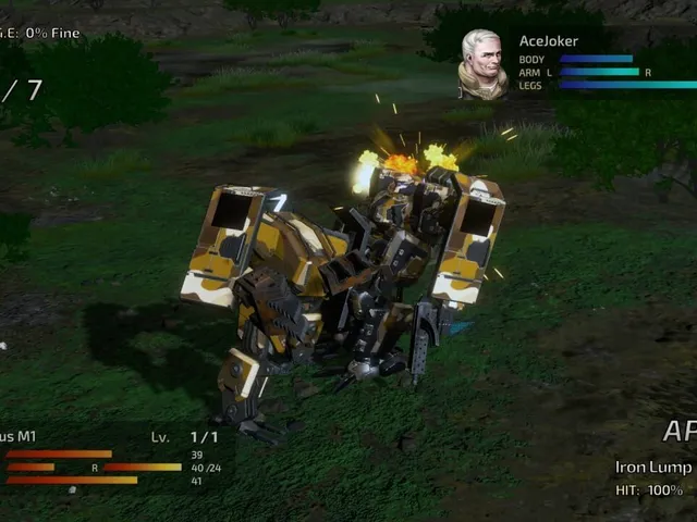 Front Mission 2: Remake