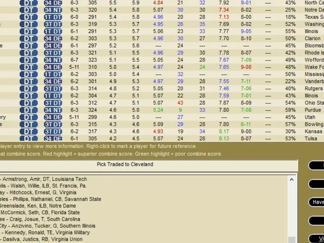 Front Office Football Eight