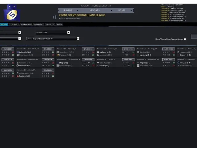 Front Office Football Nine