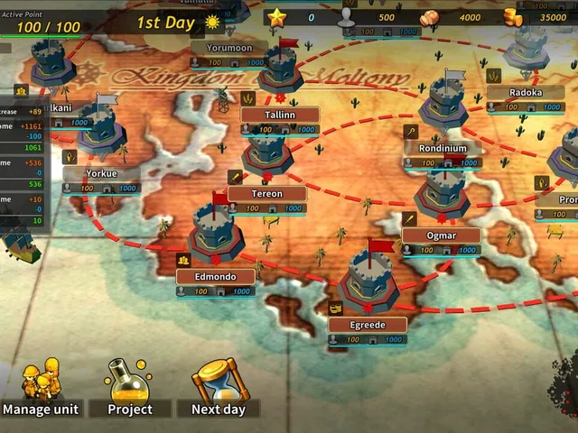 Frontier of Fortune