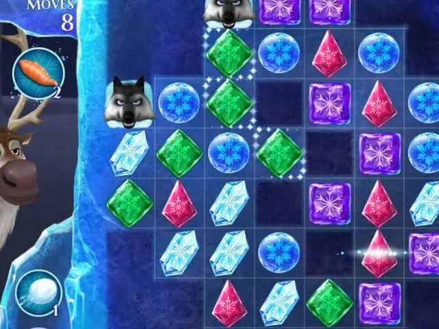 Frozen Free Fall
