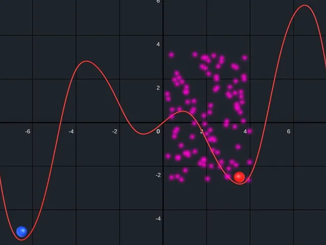 Function Ball