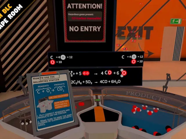 Futuclass Chemistry VR