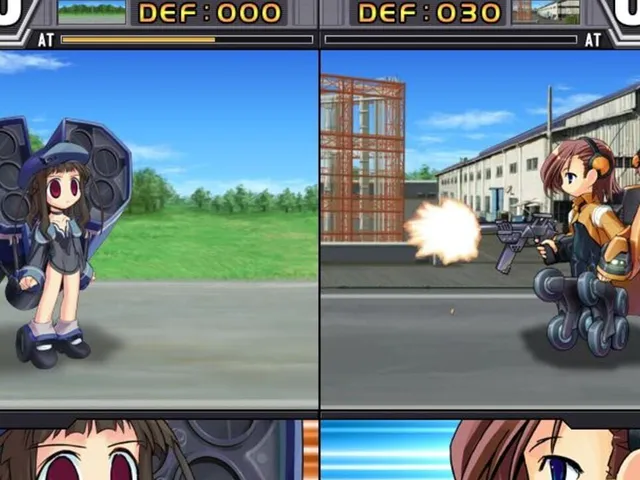 Gadget Trial