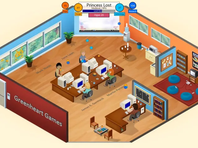 Game Dev Tycoon